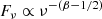 $$ \begin{aligned} F_{\nu }\propto \nu ^{-(\beta -1/2)} \end{aligned} $$