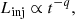 $$ \begin{aligned} L_{\rm inj}\propto t^{-q}, \end{aligned} $$