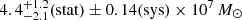$ 4.4^{+1.2}_{-2.1}(\mathrm{stat}) \pm 0.14(\mathrm{sys})\times 10^7\,M_{\odot} $