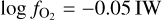 $\log \,{f_{{{\rm{O}}_2}}} = - 0.05\,{\rm{IW}}$