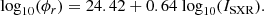 $$ \begin{aligned} \text{ log}_{10}(\phi _r) = 24.42 + 0.64 \text{ log}_{10}(I_{\rm SXR}). \end{aligned} $$