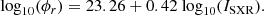 $$ \begin{aligned} \text{ log}_{10}(\phi _r) = 23.26 + 0.42 \text{ log}_{10}(I_{\rm SXR}). \end{aligned} $$