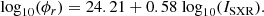 $$ \begin{aligned} \text{ log}_{10}(\phi _r) = 24.21 + 0.58 \text{ log}_{10}(I_{\rm SXR}). \end{aligned} $$