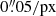 $ 0{{\overset{\prime\prime}{.}}}05/\mathrm{px} $