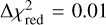 ${\rm{\Delta }}\chi _{{\rm{red}}}^2 = 0.01$