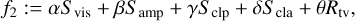 ${f_2}:\alpha {S_{\,{\rm{vis}}}} + \beta {S_{\,{\rm{amp}}}} + \gamma {S_{\,{\rm{clp}}}} + \delta {S_{\,{\rm{cla}}}} + \theta {R_{{\rm{tv}}}},$