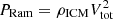 Mathematical equation: $ P_{\mathrm{Ram}} = \rho_{\mathrm{ICM}} V_{\mathrm{tot}}^2 $