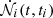 $ {\cal\dot N}_i(t,t_i) $