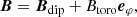 $$ \begin{aligned} \boldsymbol{B}= \boldsymbol{B}_{\rm dip} + B_{\rm toro}\boldsymbol{e}_\varphi , \end{aligned} $$