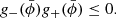 $$ \begin{aligned} g_-(\bar{\phi })g_+(\bar{\phi }) \le 0. \end{aligned} $$