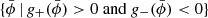 $ \{{\bar\phi}\,| \, g_+({\bar\phi}) > 0 \text{ and } g_-({\bar\phi}) < 0\} $