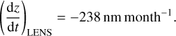 ${\left( {{{{\rm{d}}z} \over {{\rm{d}}t}}} \right)_{{\rm{LENS}}}} = - 238\,{\rm{nm}}\,{\rm{mont}}{{\rm{h}}^{ - 1}}.$