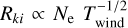 ${R_{ki}} \propto {N_{\rm{e}}}\,T_{{\rm{wind}}}^{{{ - 1} \mathord{\left/ {\vphantom {{ - 1} 2}} \right. \kern-\nulldelimiterspace} 2}}$
