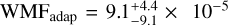 ${\rm{WM}}{{\rm{F}}_{{\rm{adap}}}} = 9.1_{ - 9.1}^{ + 4.4} \times \,\,\,{10^{ - 5}}$
