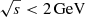 $ \sqrt{s} < 2{\, \rm GeV} $