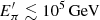 $ E^\prime_\pi\lesssim 10^5\,{\rm GeV} $