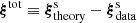 $ \boldsymbol{\xi}^{\mathrm{tot}}\equiv\boldsymbol{\xi}^{\mathrm{s}}_{\mathrm{theory}}-\boldsymbol{\xi}^{\mathrm{s}}_{\mathrm{data}} $