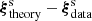 $ \boldsymbol\xi^{\mathrm{s}}_{\mathrm{theory}}-\boldsymbol\xi^{\mathrm{s}}_{\mathrm{data}} $