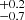 $ ^{+0.2}_{-0.7} $