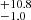 $ ^{+10.8}_{-1.0} $