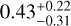 $0.43_{ - 0.31}^{ + 0.22}$