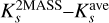 $K_s^{2{\rm{MASS}}} - K_s^{{\rm{ave}}}$