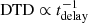 $ \mathrm{DTD} \propto t_{\mathrm{delay}}^{-1} $