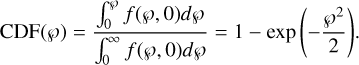 $ {\rm{CDF}}\left( \wp \right) = {{\int_0^\wp {f\left( {\wp ,0} \right)d\wp } } \over {\int_0^\infty {f\left( {\wp ,0} \right)d\wp } }} = 1 - \exp \left( { - {{{\wp ^2}} \over 2}} \right). $