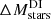 $ \Delta M_{\mathrm{stars}}^{\mathrm{DI}} $