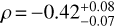 $\rho = - 0.42_{ - 0.07}^{ + 0.08}$