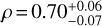 $\rho = 0.70_{ - 0.07}^{ + 0.06}$