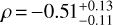 $\rho = - 0.51_{ - 0.11}^{ + 0.13}$