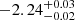 $ -2.24^{+0.03}_{-0.02} $