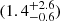 $ (1.4^{+2.6}_{-0.6}) $