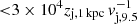 $ { < }3\times 10^4z_{\mathrm{j,1\,kpc}}\,v_{\mathrm{j,9.5}}^{-1} $