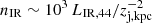 $ n_{\mathrm{IR}}\sim 10^3\,L_{\mathrm{IR,44}}/z_{\mathrm{j,kpc}}^{-2} $