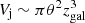 $ V_{\rm j}\sim \pi\theta^2z_{\rm gal}^3 $