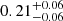 $ 0.21^{+0.06}_{-0.06} $