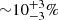 $ {\sim}10^{+3}_{-3}\% $
