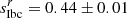 $ s_{\mathrm{Ibc}}^{r} = 0.44 \pm 0.01 $