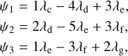 $\matrix{ {{\psi _1}} \hfill & = \hfill & {1{\lambda _{\rm{c}}}} \hfill & - \hfill & {4{\lambda _{\rm{d}}}} \hfill & + \hfill & {3{\lambda _{\rm{e}}},} \hfill \cr {{\psi _2}} \hfill & = \hfill & {2{\lambda _{\rm{d}}}} \hfill & - \hfill & {5{\lambda _{\rm{e}}}} \hfill & + \hfill & {3{\lambda _{\rm{f}}},} \hfill \cr {{\psi _3}} \hfill & = \hfill & {1{\lambda _e}} \hfill & - \hfill & {1{\lambda _f}} \hfill & + \hfill & {2{\lambda _{\rm{g}}},} \hfill \cr }$