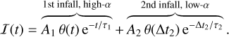$\,{\cal I}\left( t \right) = \overbrace {{A_1}\,\theta \left( t \right)\,{{\rm{e}}^{{t \mathord{\left/ {\vphantom {-t {{\tau _1}}}} \right. \kern-\nulldelimiterspace} {{\tau _1}}}}}}^{{\rm{1st}}\,{\rm{infall,}}\,{\rm{high - }}\alpha } + \overbrace {{A_2}\,\theta \left( {{\rm{\Delta }}{t_2}} \right){{\rm{e}}^{{{ - {\rm{\Delta }}{t_2}} \mathord{\left/ {\vphantom {{ - {\rm{\Delta }}{t_2}} {{\tau _2}}}} \right. \kern-\nulldelimiterspace} {{\tau _2}}}}}}^{{\rm{2nd}}\,{\rm{infall,}}\,{\rm{low - }}\alpha }.$