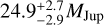 $24.9_{ - 2.9}^{ + 2.7}{M_{{\rm{Jup}}}}$