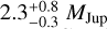 $2.3_{ - 0.3}^{ + 0.8}{M_{{\rm{Jup}}}}$