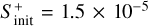 $ {S_{{\rm{init}}}^ + = 1.5 \times {{10}^{ - 5}}} $