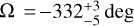 ${\rm{\Omega }} = - 332_{ - 5}^{ + 3}\deg $