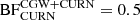 $ \mathrm{BF}^{\mathrm{CGW+CURN}}_{\mathrm{CURN}} = 0.5 $