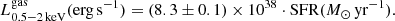 $$ \begin{aligned} L_{\rm 0.5{-}2\,keV}^\mathrm{gas} (\mathrm{erg\,s^{-1}}) = (8.3 \pm 0.1) \times 10^{38} \cdot \mathrm{SFR} (M_\odot \,\mathrm{yr}^{-1}). \end{aligned} $$