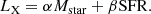 $$ \begin{aligned} L_{\rm X} = \alpha M_{\rm star} + \beta \mathrm{SFR}. \end{aligned} $$