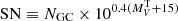 $$ \begin{aligned} \mathrm{SN} \equiv N_{\rm GC} \times 10^{0.4(M_V^\mathrm{T}+15)} \end{aligned} $$